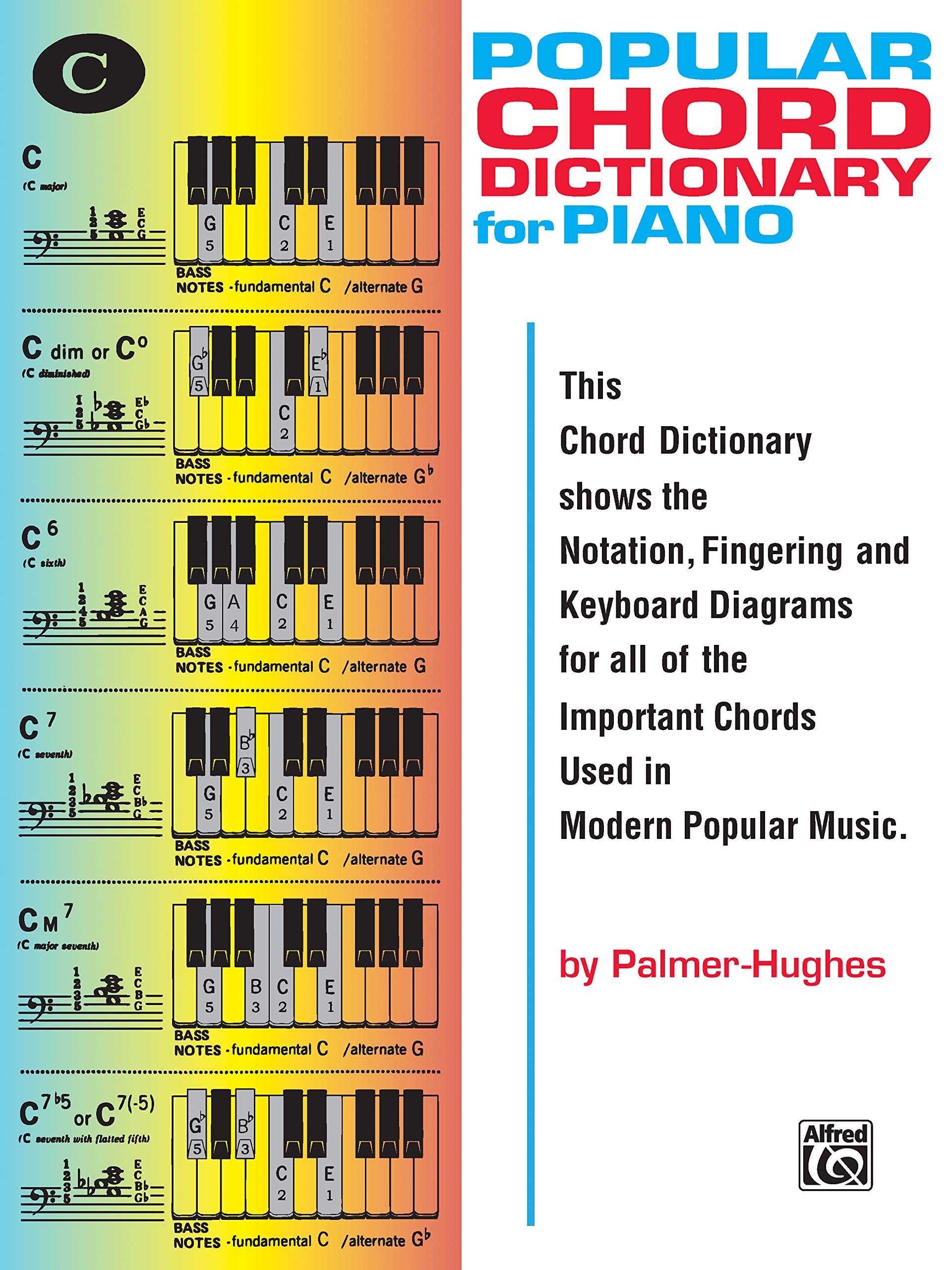 Popular Chord Dictionary for Piano
