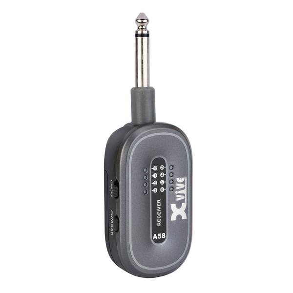 5.8GHz Guitar pedal wireless system Receiver Only